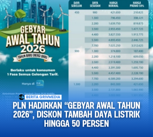 PLN Hadirkan “Gebyar Awal Tahun 2026”, Diskon Tambah Daya Listrik Hingga 50 Persen