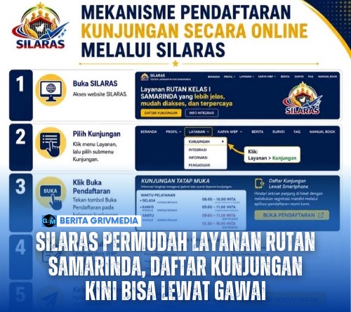SILARAS Permudah Layanan Rutan Samarinda, Daftar Kunjungan Kini Bisa Lewat Gawai